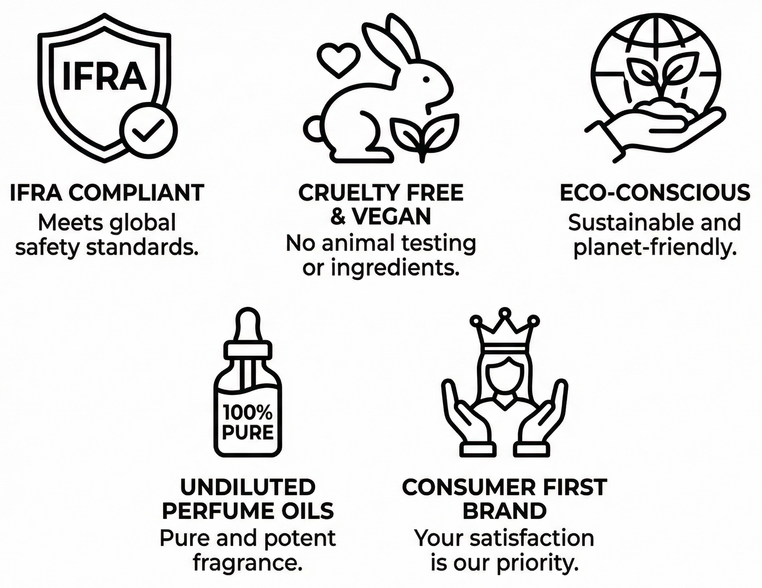 Safety and Compliance