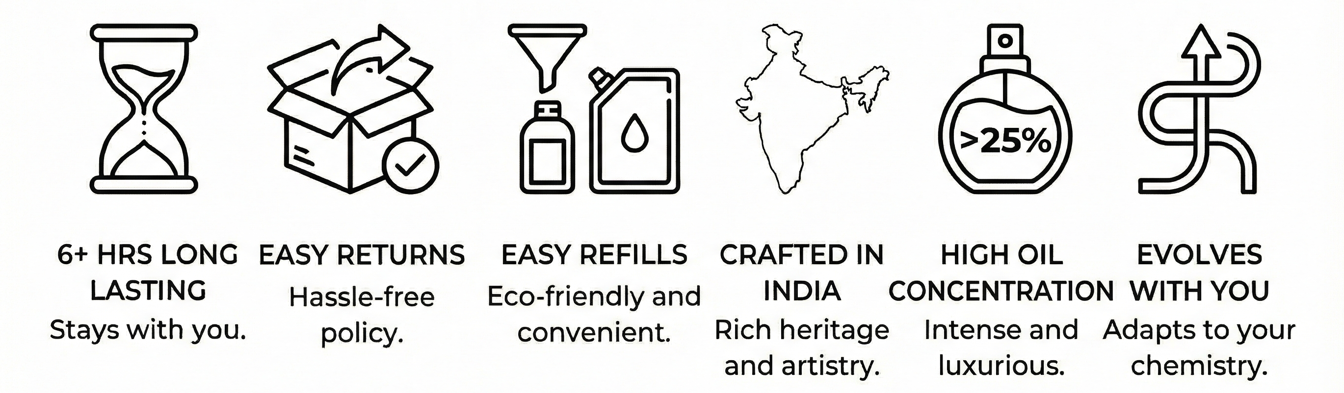 Product benefits