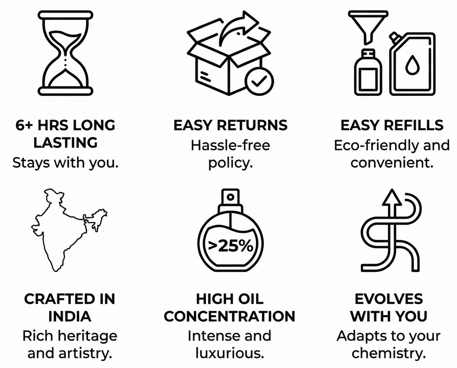 Product benefits